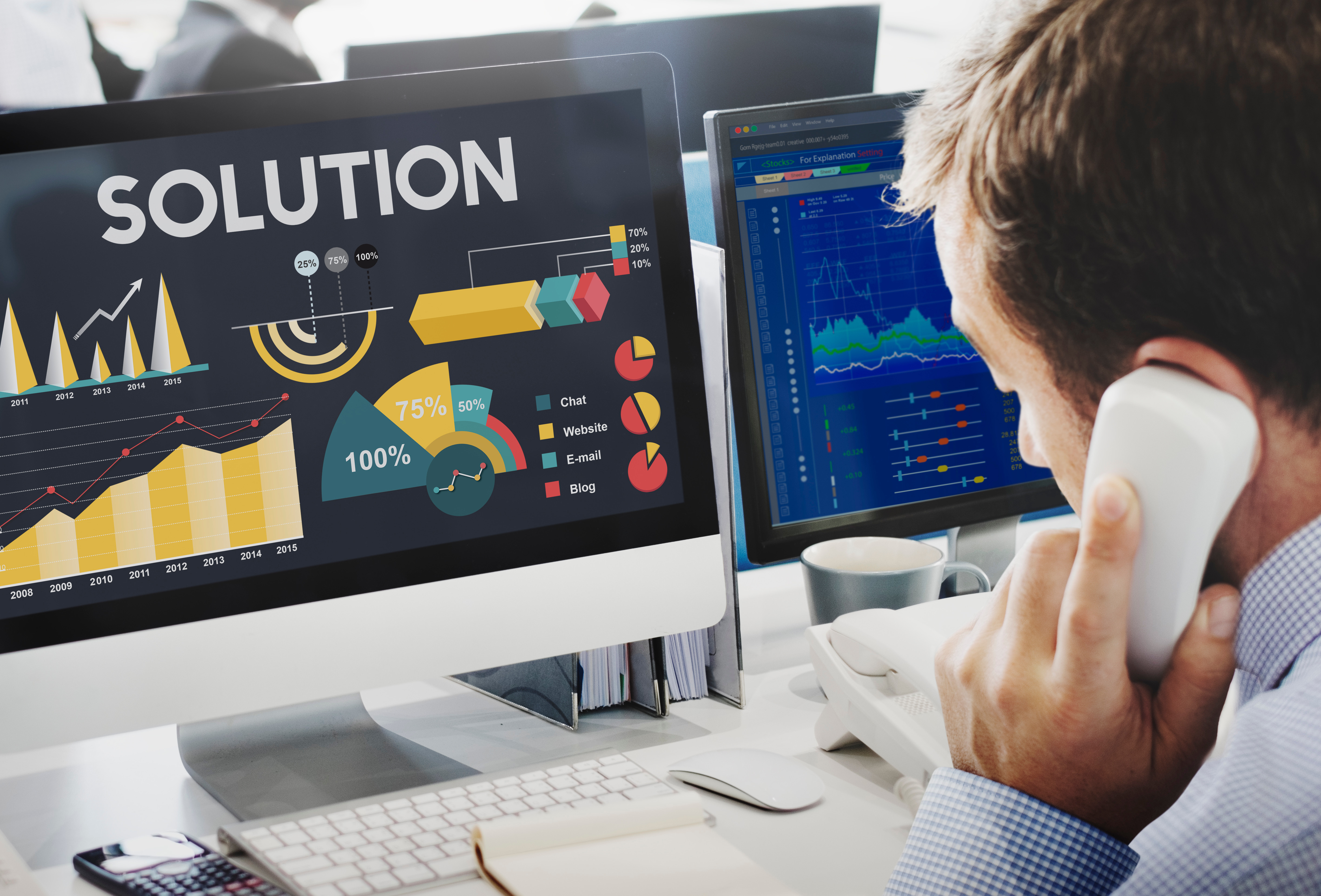 Advanced Software Integration Training Lab